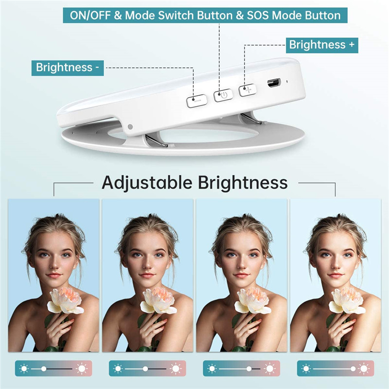 Taşınabilir LED Klip Halka Işı - Webcam Ring Light incelemesi ve fiyatı
