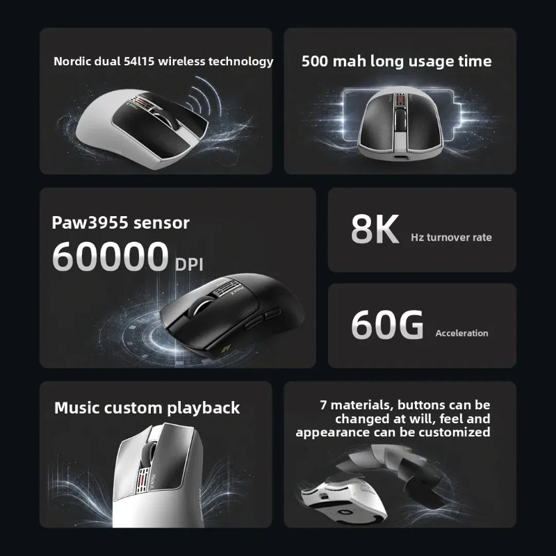 IPI Fog HAZEX Mouse Kablosuz 8 - Esports Wireless Gaming Mouse incelemesi ve fiyatı