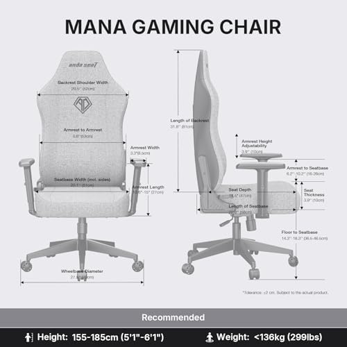 Yetişkinler için MANA Oyun Kol - Gaming & Esports District incelemesi ve fiyatı