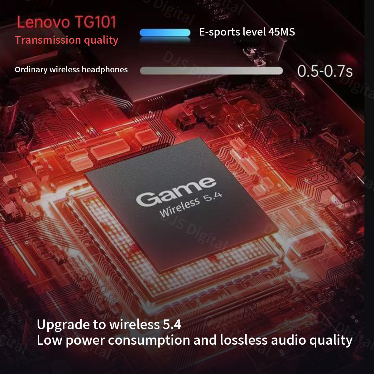 Lenovo TG101 Oyun Kulaklığı Bl - Esports Gaming Setup incelemesi ve fiyatı