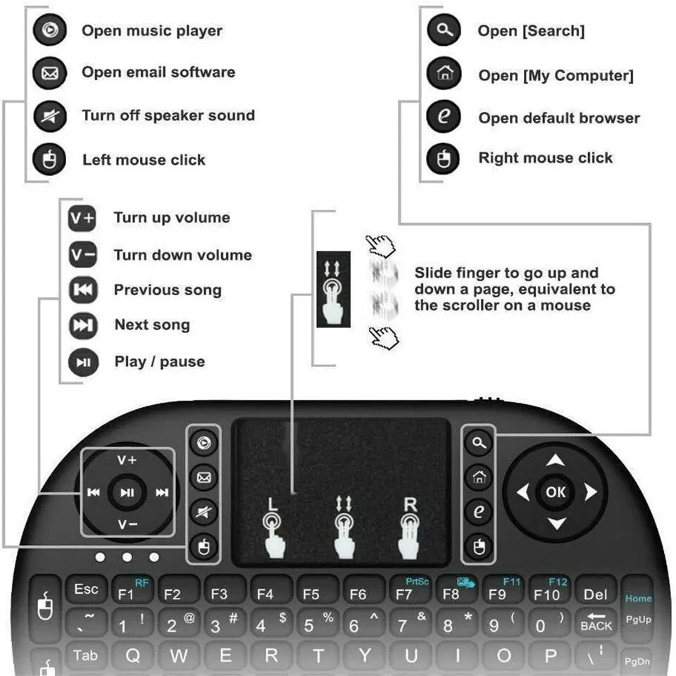 Mini Kablosuz Klavye 2.4 GHz A - Esports Wireless Gaming Mouse incelemesi ve fiyatı