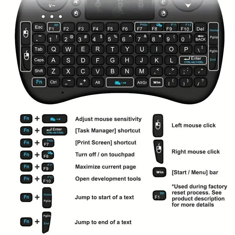 Mini Kablosuz Klavye 2.4 GHz A - Esports Wireless Gaming Mouse incelemesi ve fiyatı