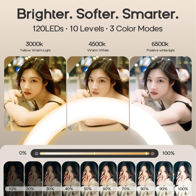 10” Halka Işıklı Manyetik Tepe - Webcam Ring Light incelemesi ve fiyatı