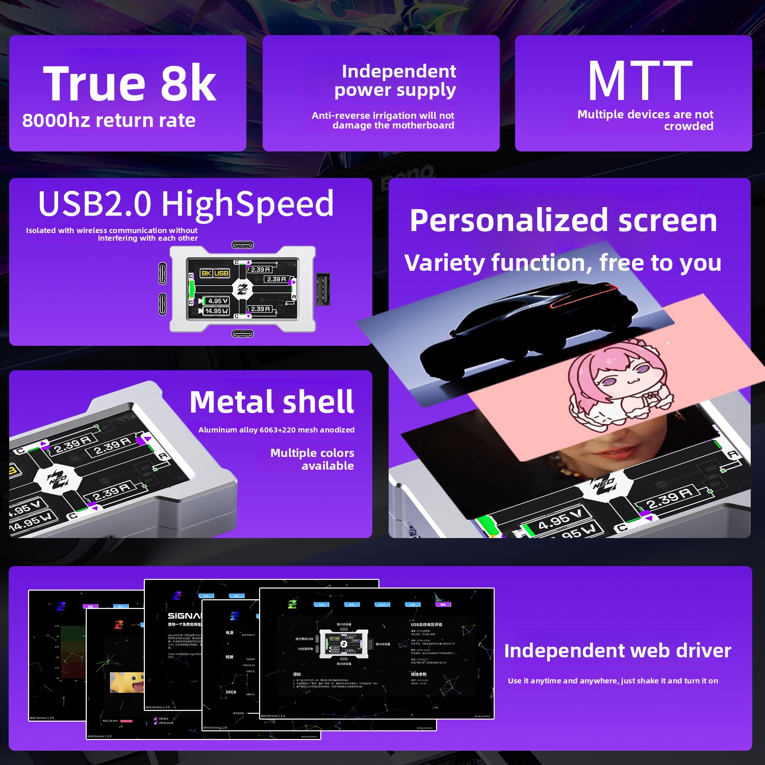 HMLAB ZNEO Oyun USB Hub'ı - 2' - Esports Gaming Splitter incelemesi ve fiyatı